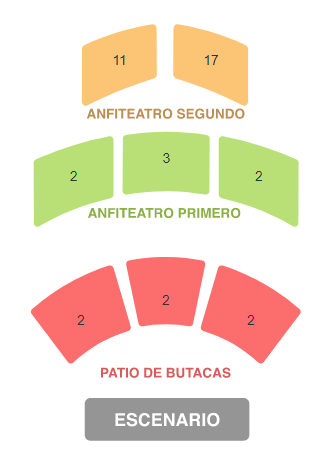 planobatel