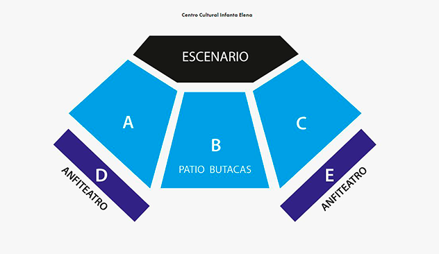 planoccinfantaelena