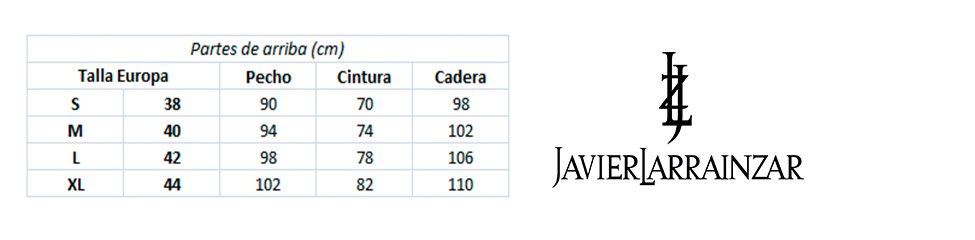 guia de tallas