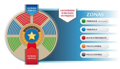 planocircoquiros
