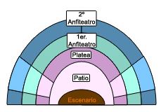 planoteatrocirco